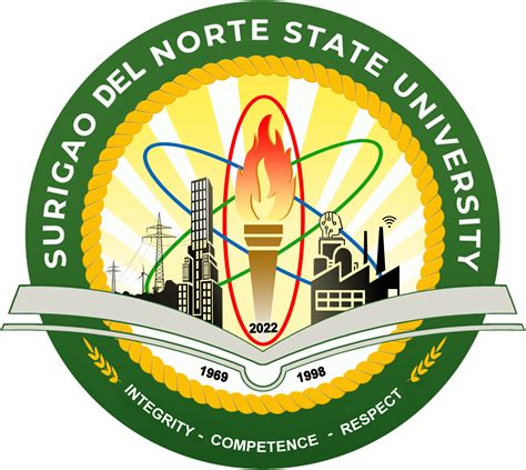 my fghemis.snsu.edu.ph login|Surigao del Norte State University.